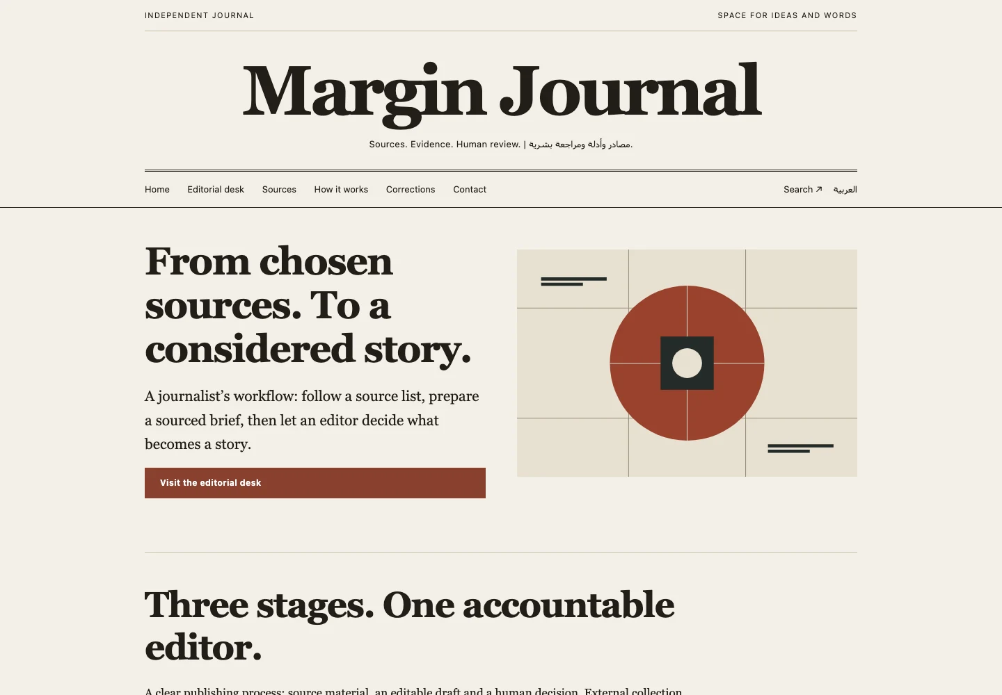 Editorial / content